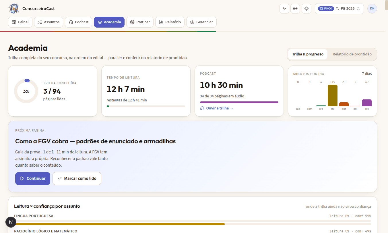 Academia